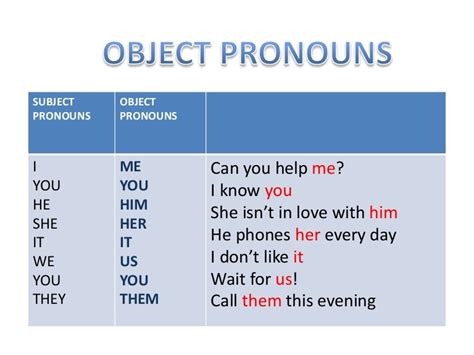 The object is the noun or pronoun receiving the action. Making things even simpler, when the object is not a noun, it's an object pronoun. Just like subject pronouns, object pronouns can be singular or plural, masculine, feminine, or gender neutral. The masculine or feminine subject pronoun is used whenever the gender is known..