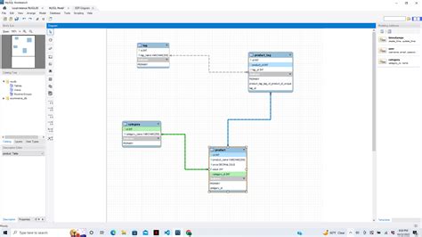 Object-Relational Mapping (ORM): E-Commerce Back End