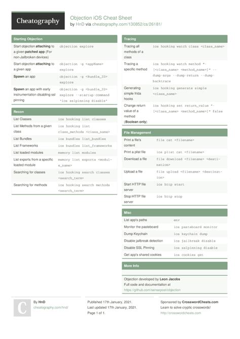 Objection iOS Cheat Sheet by HnD Download free from Cheatography