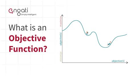 Objective function Engati