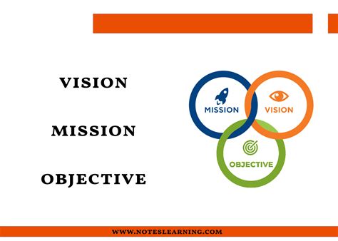 What is a Mission Statement? A mission statement is a concise expression, typically no longer than a few sentences, that outlines your company's ethos, goals, and values. It serves as a reflection of your brand's identity and purpose, providing direction and focus. The Ideal Time to Create a Mission Statement:. 