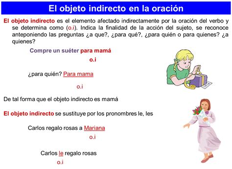 Objecto directo e indirecto. Things To Know About Objecto directo e indirecto. 