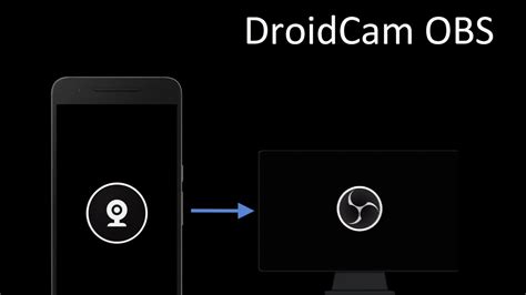 Obs virtual camera alternative.  Note: This plugin is not connected to the DroidCam phone...