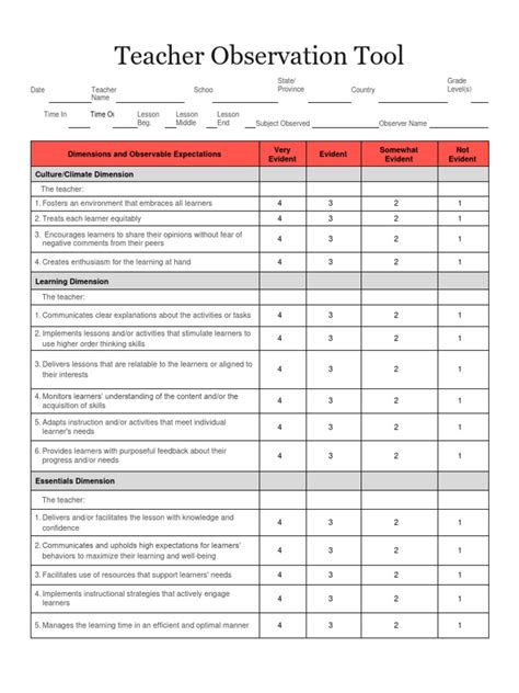 Observation tools for teachers.  Improving teaching quality is Department ...