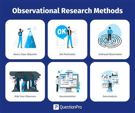 Observational tools.  In this section, we will review some of the more commonly used techn...
