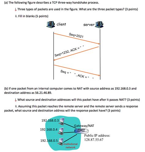 Observe the following network where a TCP Chegg.com