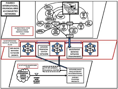 example for end-users