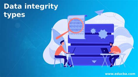 cross integrity strategy