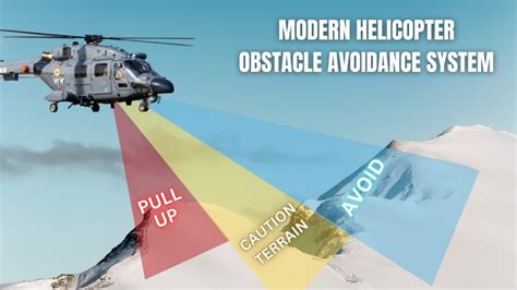 Obstacle Avoidance During Outlandings