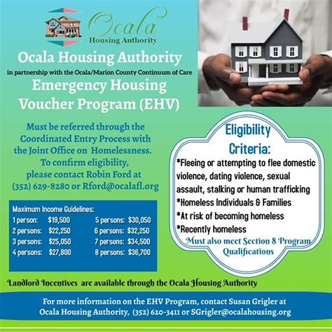 Ocala housing authority. The OHA has two options for those who seek affordable housing: Public housing and subsidized housing. There are only 186 public housing units in Ocala. … 