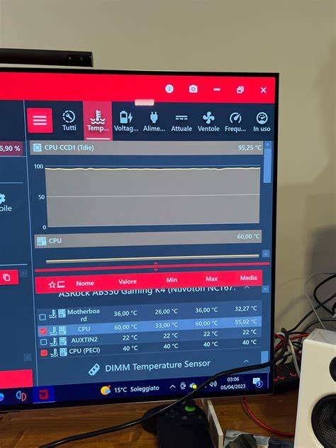 Occt cpu temp.  Reaching such Without AVX Offsets, if you run the default ...