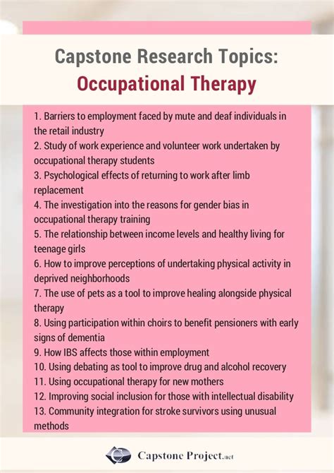 Occupational Therapy Capstone Presentations Theses, …