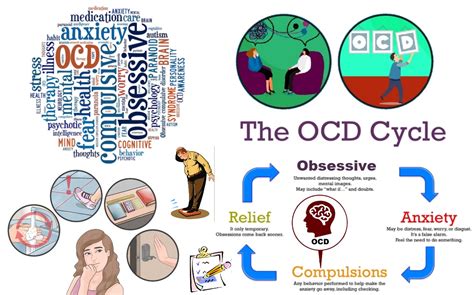 Ocd treatment in homeopathy.  What causes obsessive-compulsive disorder...