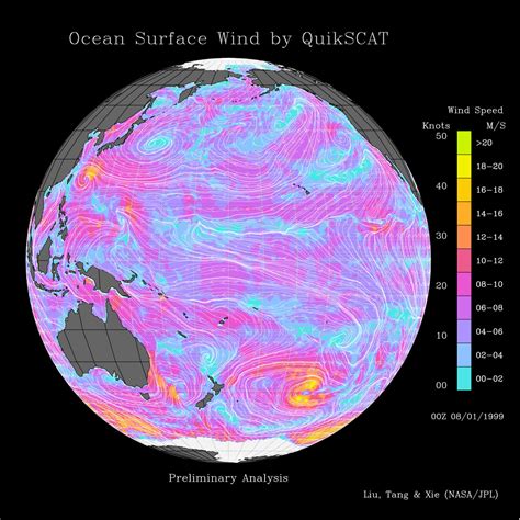 Ocean Motion Definition Ocean in Motion Geostrophic Flow