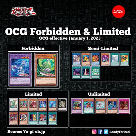 Ocg banlist. Find out which cards are banned, limited or semi-limited in Yu-Gi-Oh! for the selected format. Compare the OCG and TCG banlists and see the latest updates for Master Duel. 