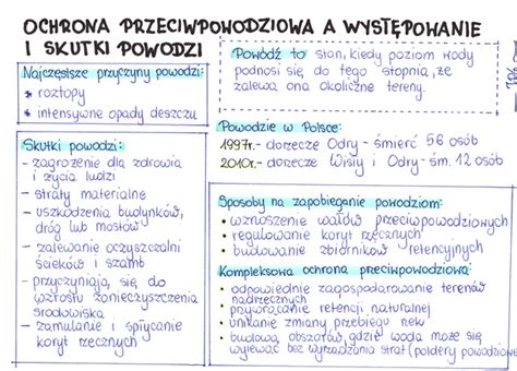 Ochrona Przeciwpowodziowa A Występowanie I Skutki Powodzi