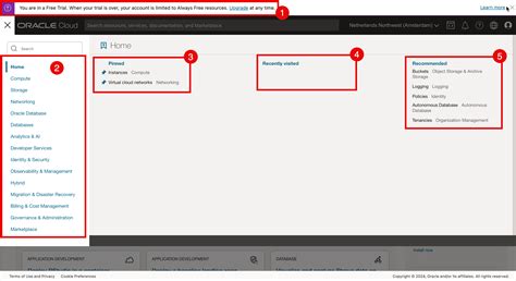 Oci os ns get.  Users are advised to keep changing the Password at frequent int...