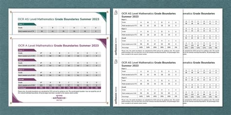 Ocr a level grade boundaries 2023