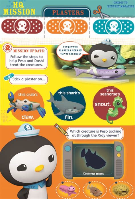 Octonauts Octonauts Twitter Analytics Trendsmap