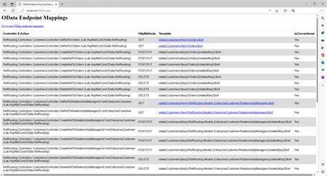 Odata viewer online. .  <a href=https://cons-teh.ru/z5fw0g/hp-deskjet-blinking-ink-light.html...