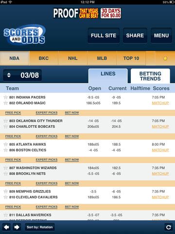 Live Scores and Betting Tips. Follow all the action at Dimers.com with live scores and real-time win probabilities for every game today.. We calculate likely win, spread and over/under percentages for all major US and international sports, including the NBA, MLB, NHL, NFL, College Football, Premier League, La Liga, College Basketball, Tennis, MLS, and Liga MX..