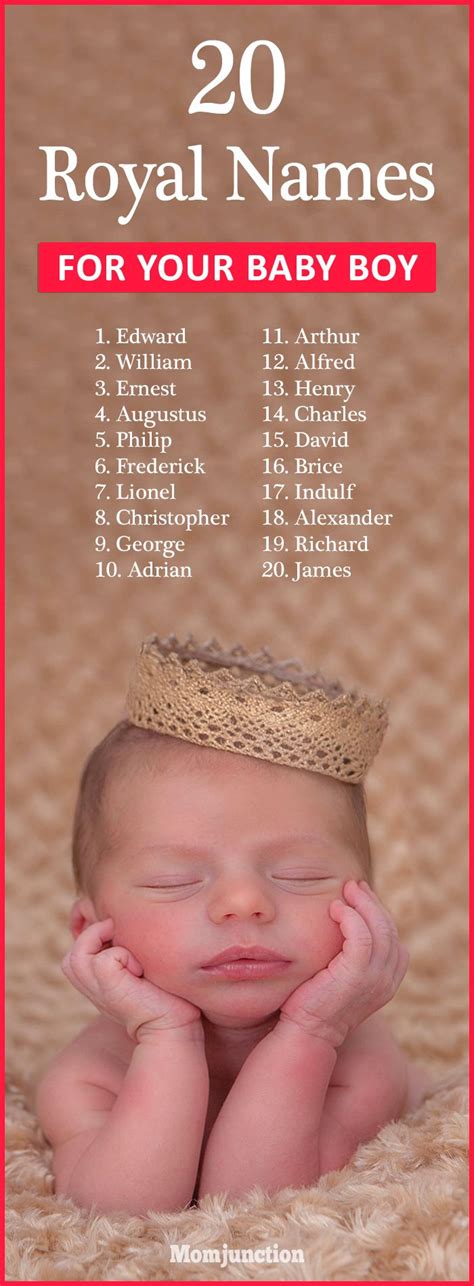 Odds on royal baby name 1xbet