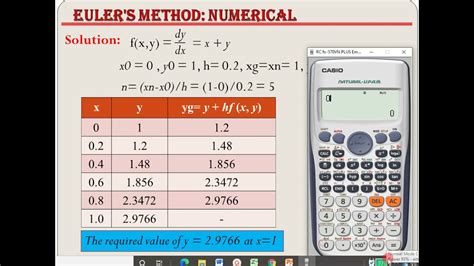 You can use this calculator to solve first degree differential equations with a given initial value, using Euler's method. You enter the right side of the equation f (x,y) in the y' field below. and the point for which you want to approximate the value. The last parameter of the method – a step size – is literally a step along the tangent ... 