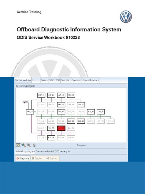 Odis wiring diagram.  User manual for Offboard Diagnostic Information System Eng...
