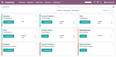Odoo 19 widgets.  Accounting Inventory Manufacturing Point of Sale UI icons Odo...