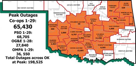 Oec outage map. Above dollar amounts are effective Feb 1, 2023 for rebates applied for after Feb 1, 2023. New Homes rebates apply to homes permitted within the last 12 months. For questions contact Daniel Lofland at Daniel.Lofland@okcoop.org or (405) 217-6631. Subject to change based on availability of funding. 