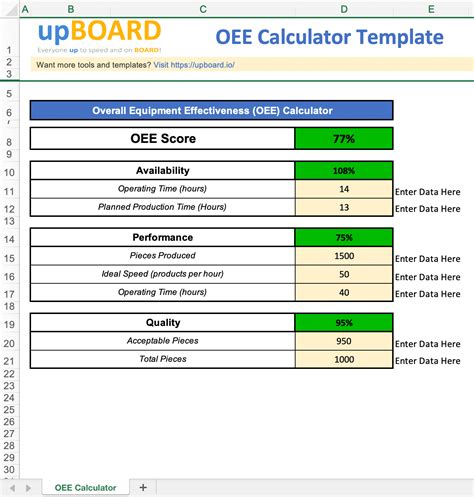 Oee 1 Calculation Excel Template Always Happy