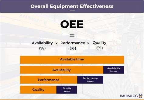 Oee Measuring System: Top 5 Tools You Need for Precise Slope Measurement image 1