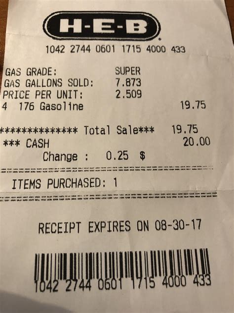 OEWS Receipt Date i. Non-OEWS Purchase Schedule ego. CW-1. May 202