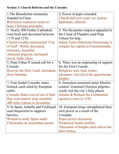 Of 14 The Answer Formation Western Europe Key Chapter