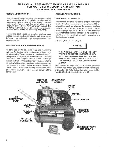 Of Compressor Manual