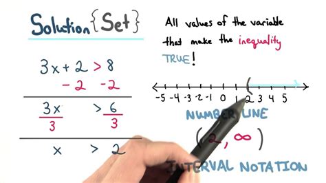 Of Equation Set Solution An Definition