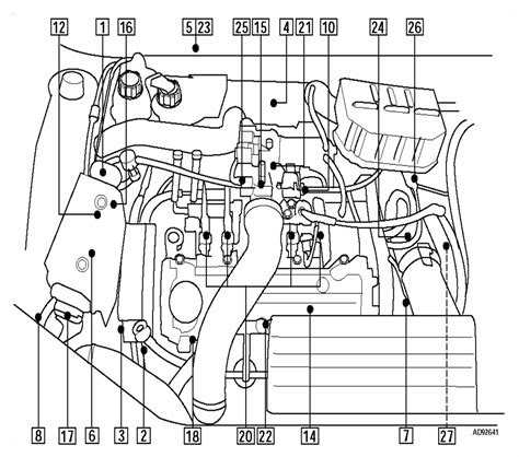 Of Fiat Engine Punto Diagram