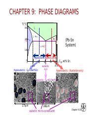 Of Houston 9 Phase University Diagram Chapter
