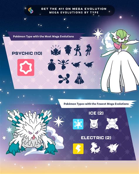 💦 Of Mega Onlyfans Leaked PORN 59 Vids