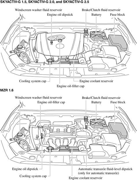 Of Premacy Engine Diagram Mazda