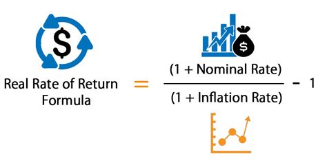 Of Return Formula Real Rate Of Return Definition Formula How To