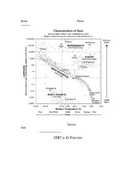 Of Stars Classification 8 Lab Answers