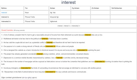 Of interest ne demek.