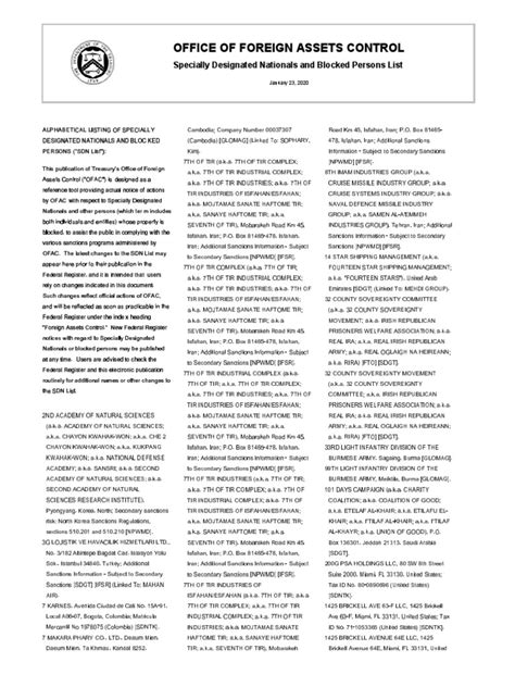 Ofac list pdf
