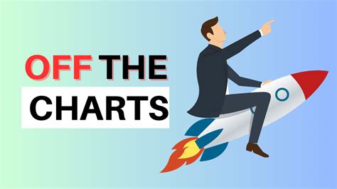 Off The Chart Meaning