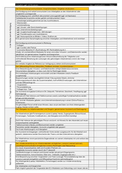 Offboarding Checklist Downloads t2informatik