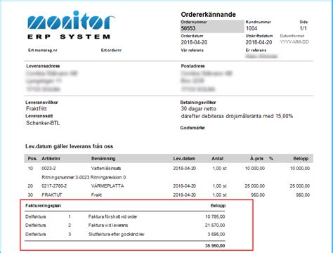 Offert prisavvikelse