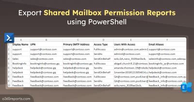 Office Reports on LinkedIn: Export Shared Mailbox Permission …