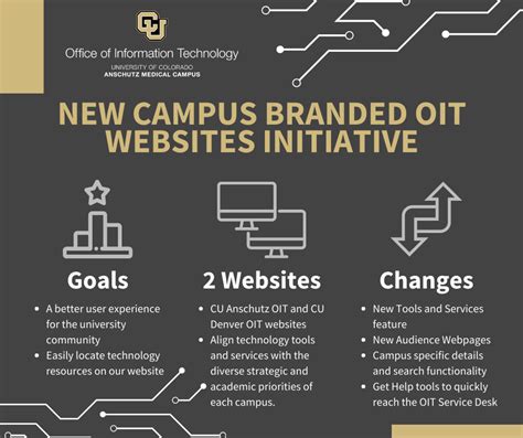 Office of Information Technology (OIT) - cuanschutz.edu