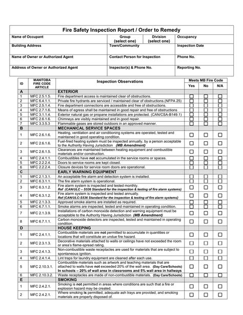 Office of the Fire Commissioner Inspection and Technical Services